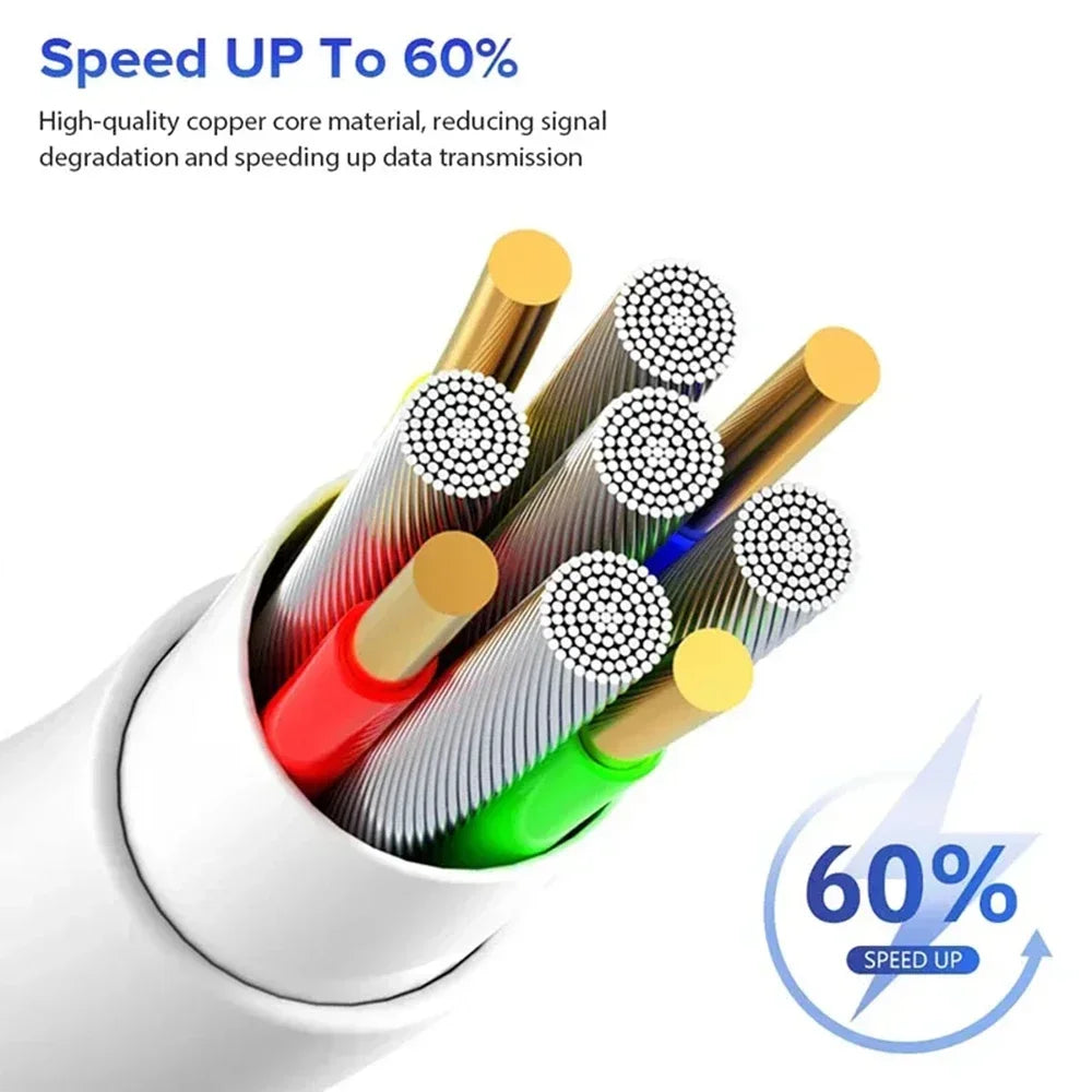 10Pcs 1M 3FT USB C to USB C Fast Charging PD USB Type C Cable 60W For Samsung S20 S22 Note 20 Huawei Xiaomi